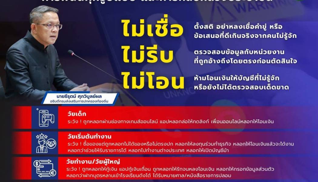 ประชาสัมพันธ์ บทความและวีดิทัศน์เพื่อสร้างการรับรู้และสร้างภูมิคุ้มกันทางความคิดและความรู้เท่าทันให้แก่ประชาชน ประกอบด้วย บทความและวีดิทัศน์ 4 เรื่องดังนี้